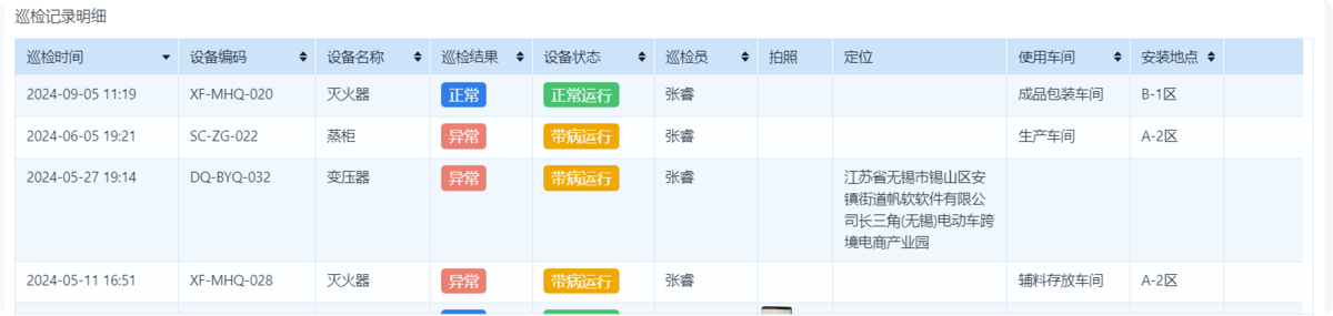 設備管理