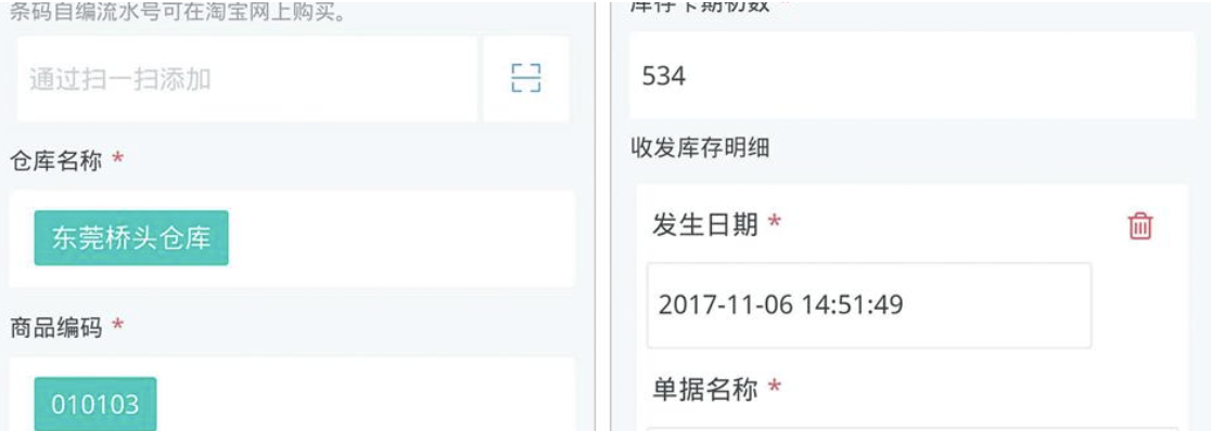 銷售利潤