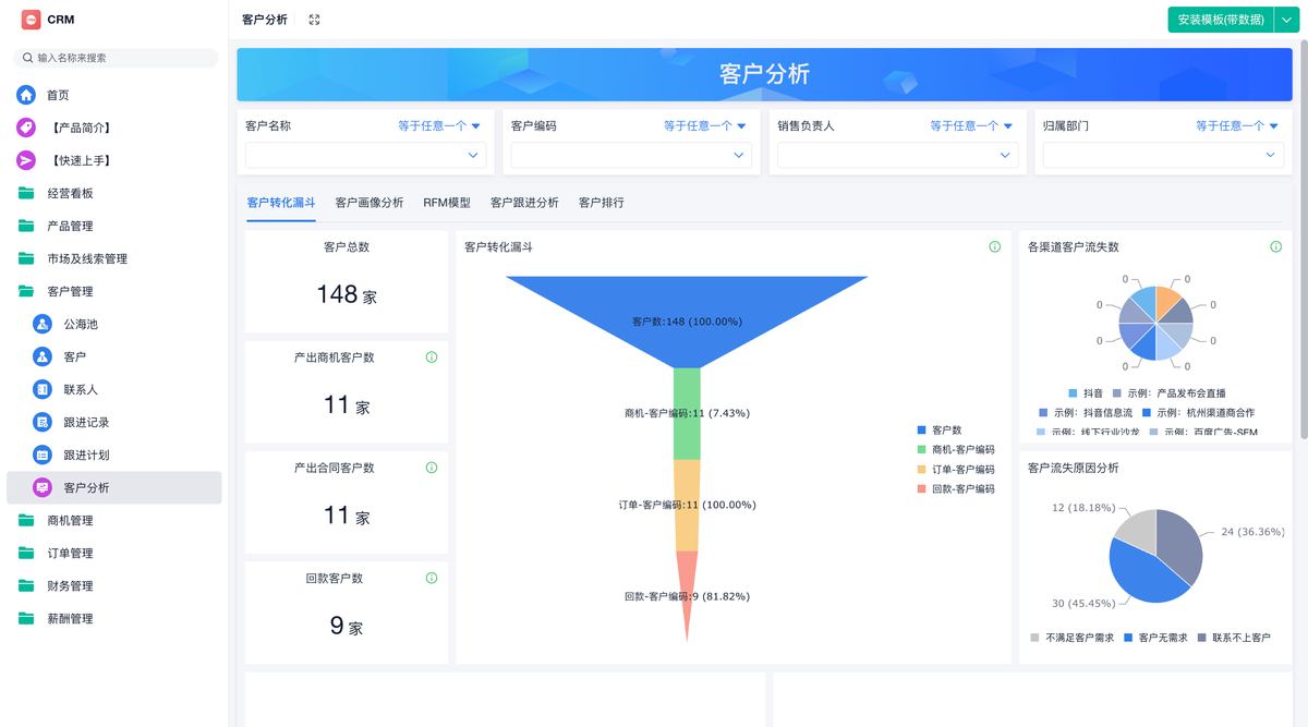 銷售管理