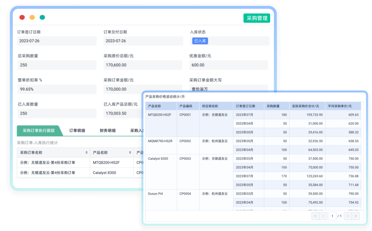供應鏈