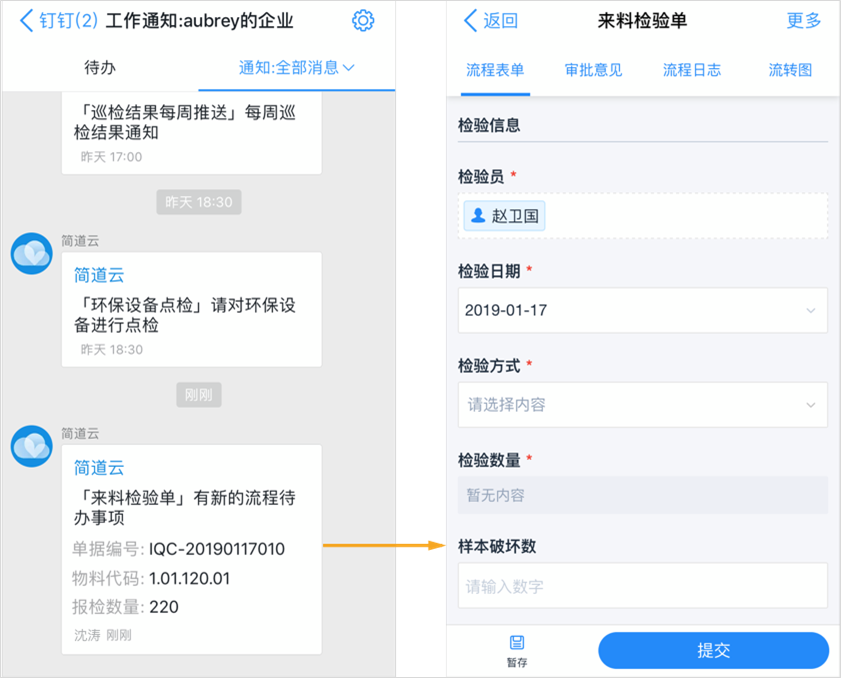 質量管理
