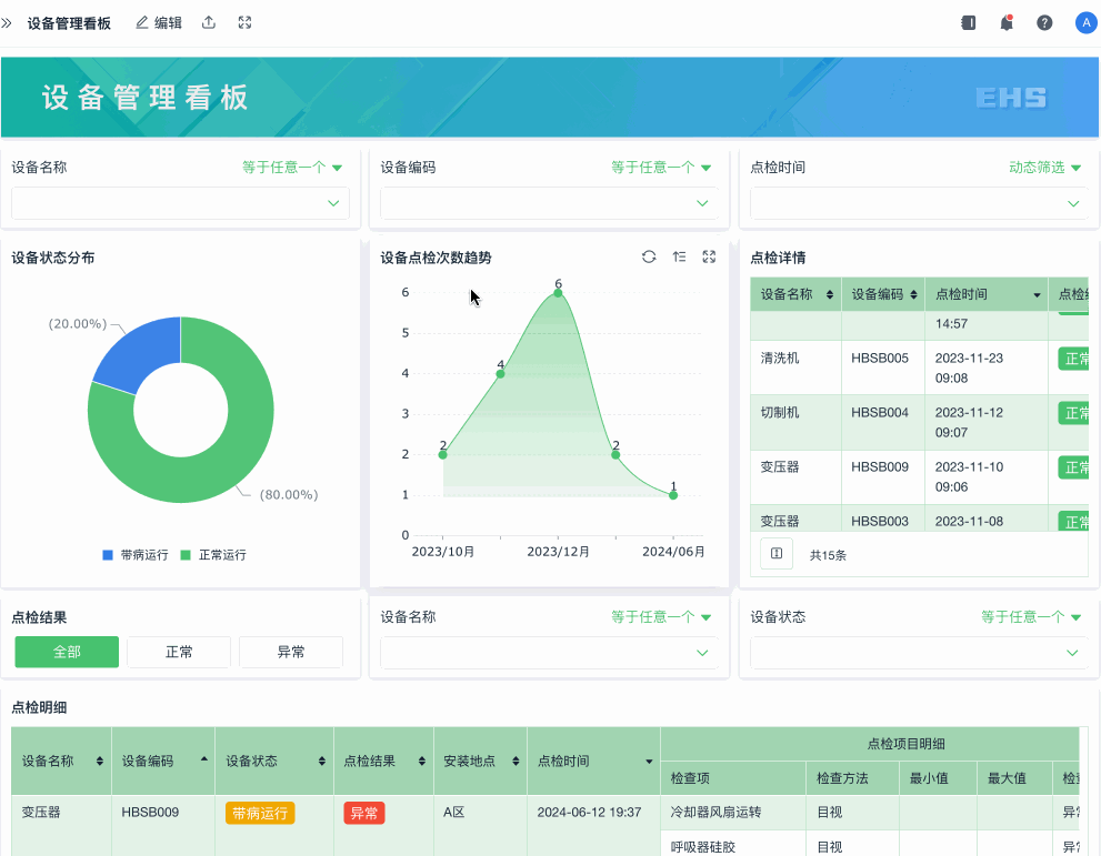 EHS管理