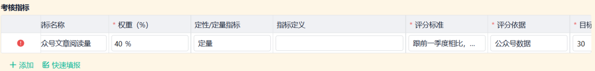 績效管理,HR