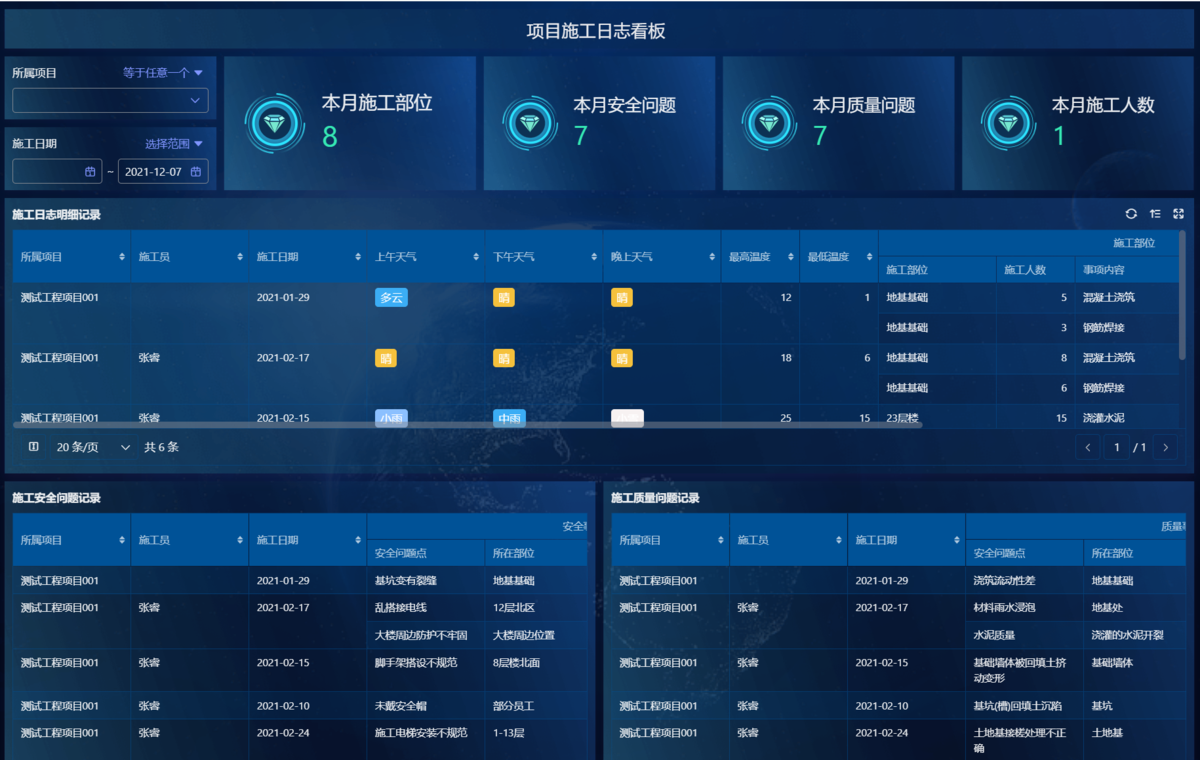 工程項目管理