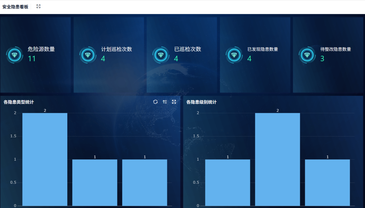 工程項目管理