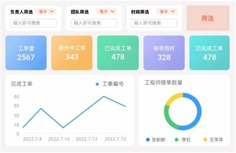 質量管理