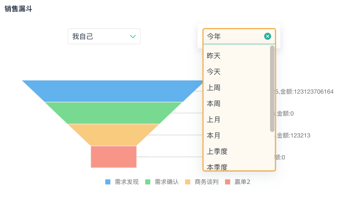 質量管理體系