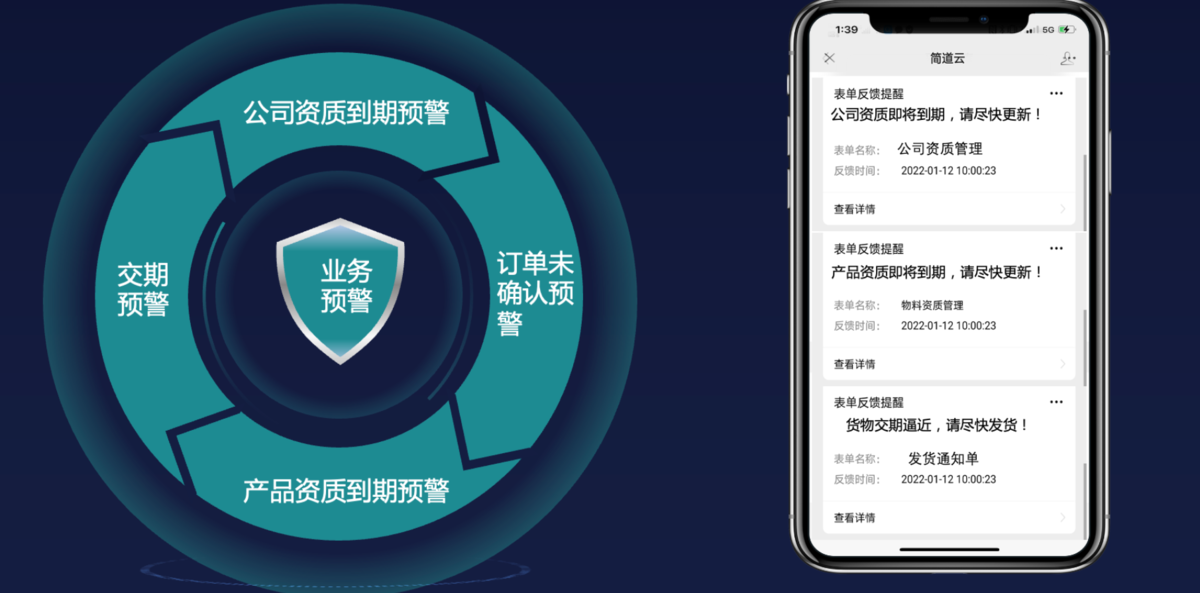 供應商管理系統