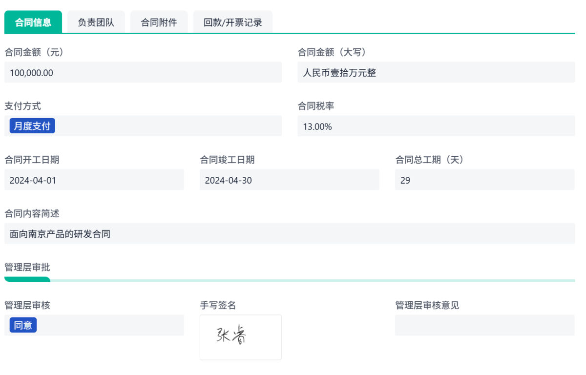 項目管理