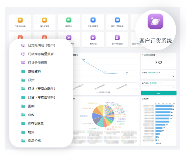 進銷存軟件