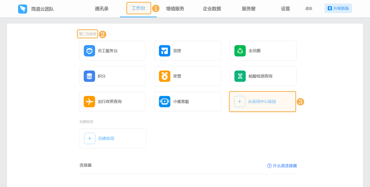 供應鏈