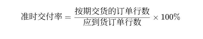 采購管理