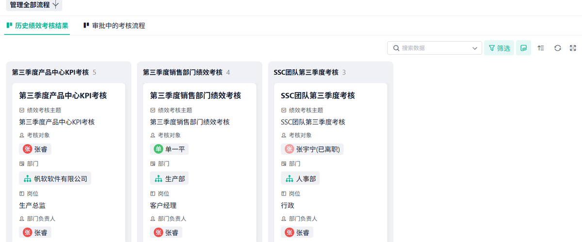 績效管理