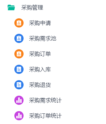 采購訂單