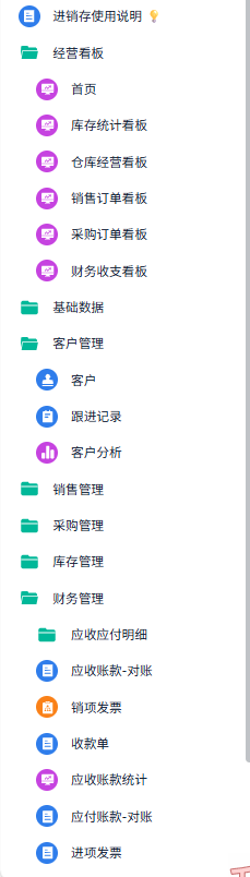 進銷存