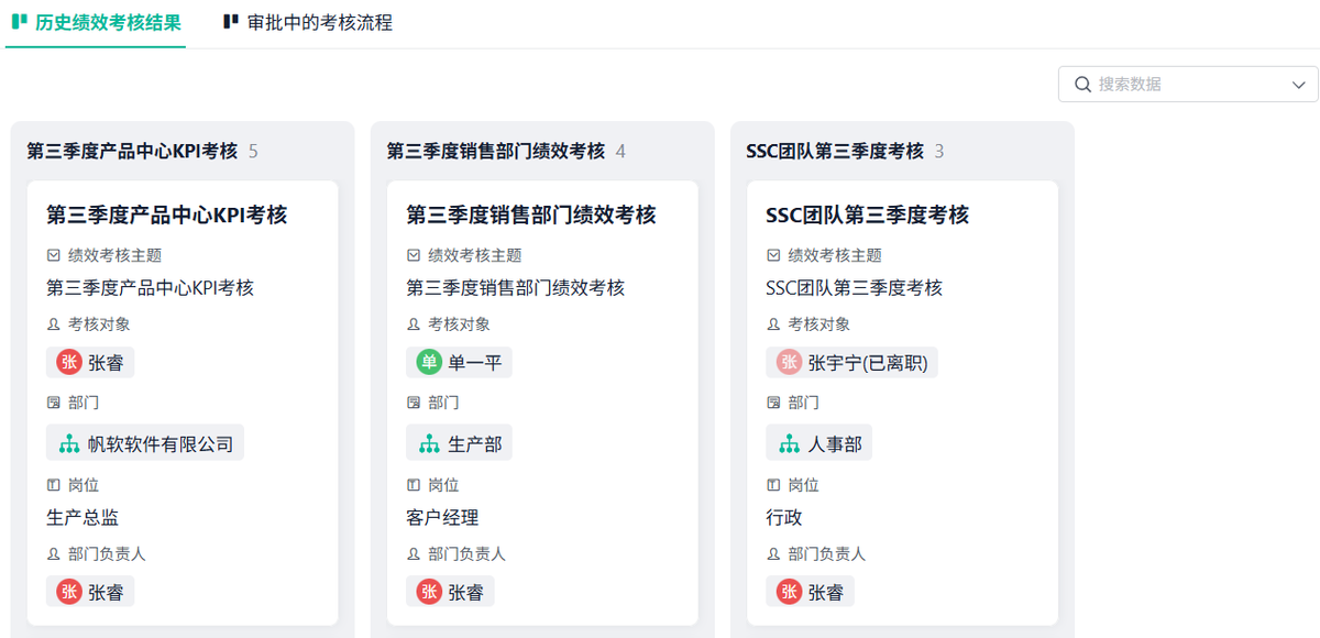 績效管理,薪酬管理