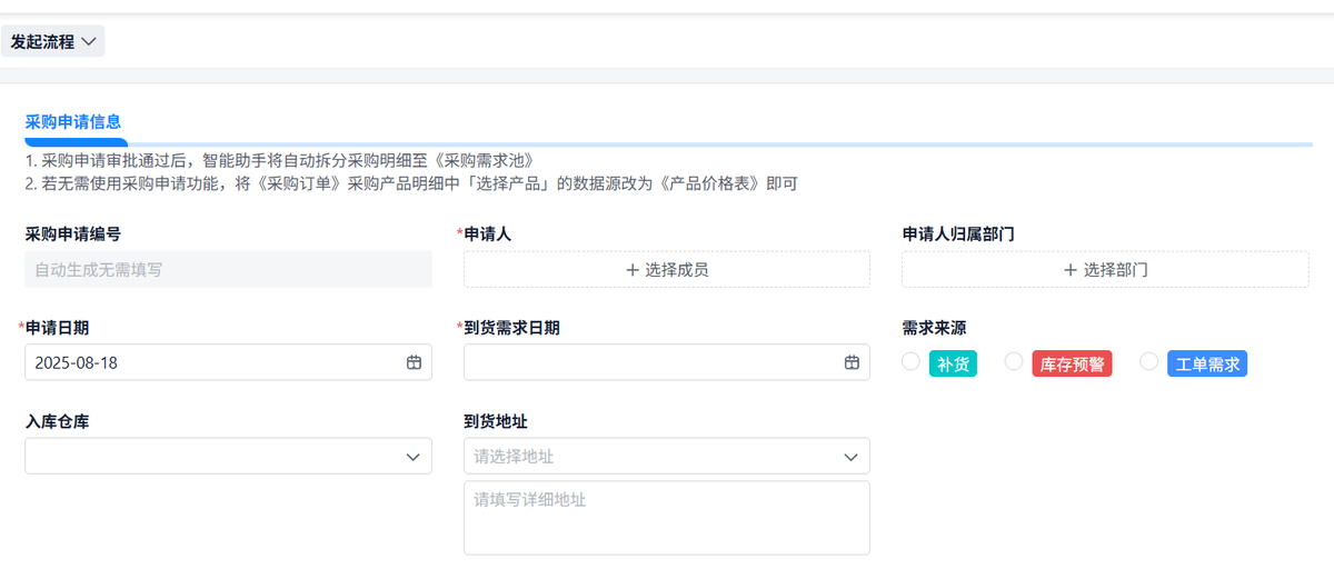 采購管理