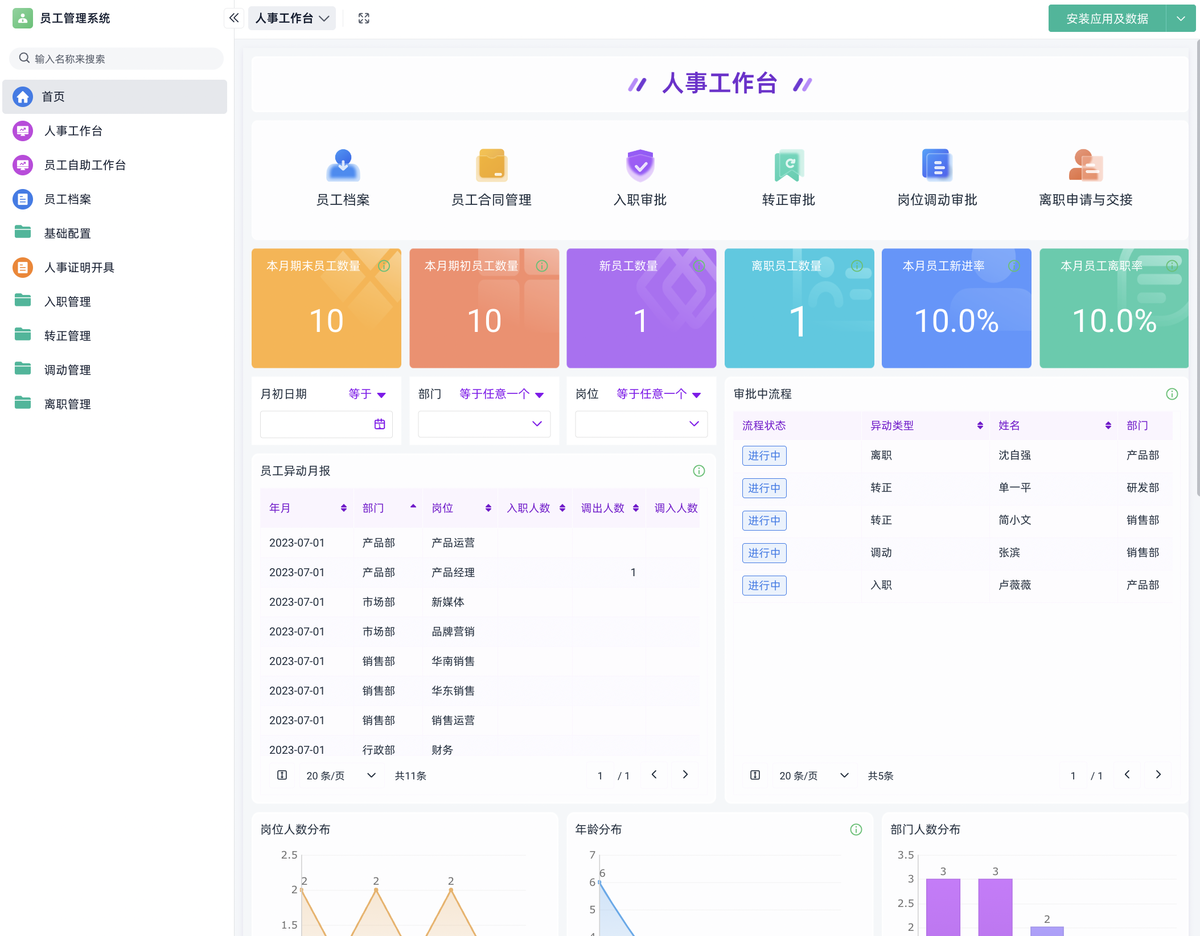 人事管理,OA管理