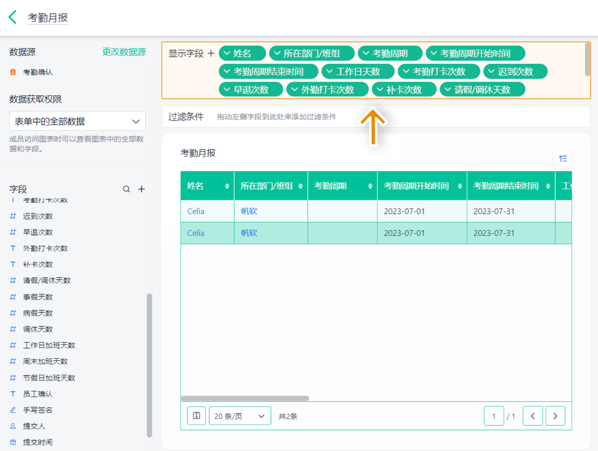 績效管理