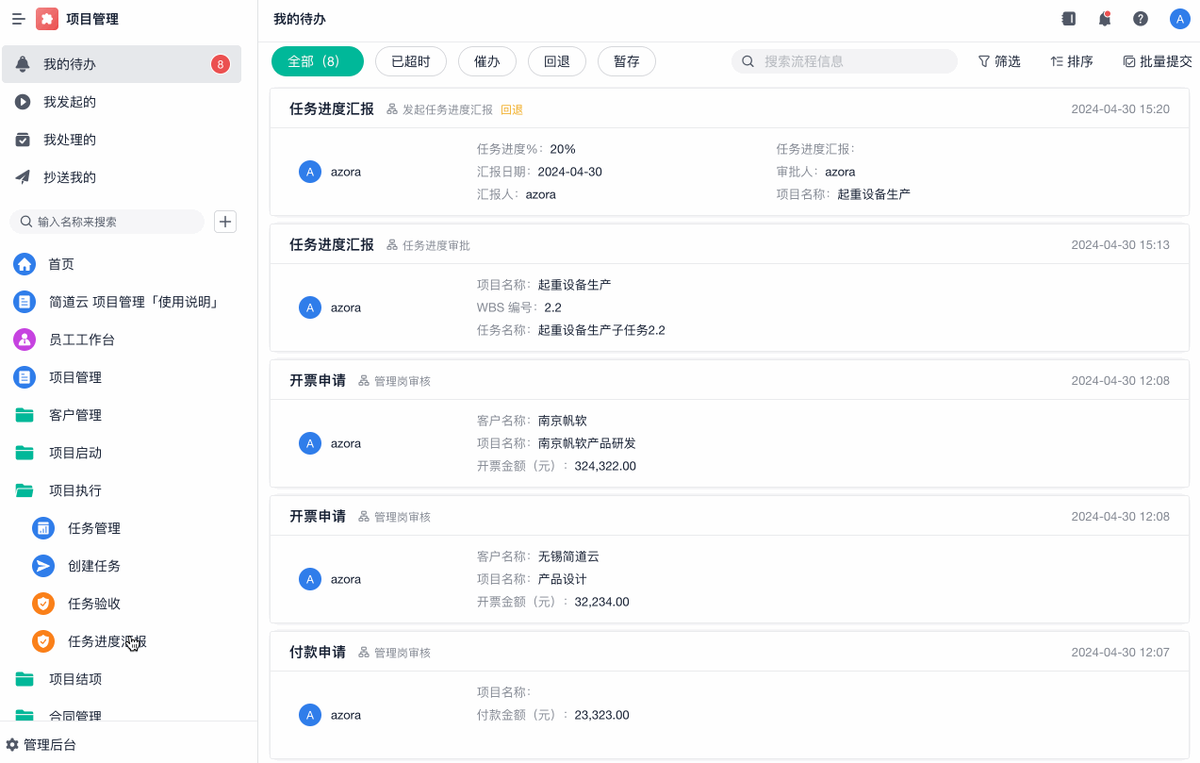 項目管理