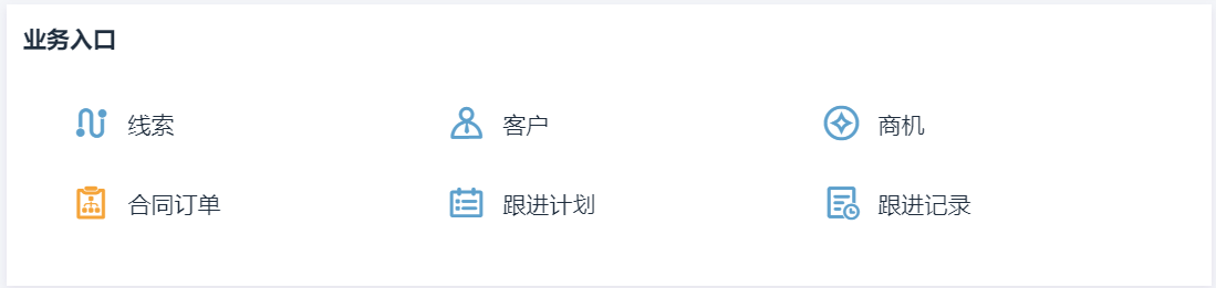 客戶畫像