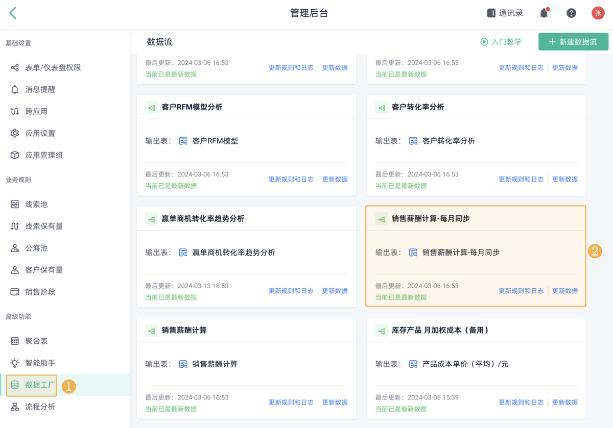 銷售目標