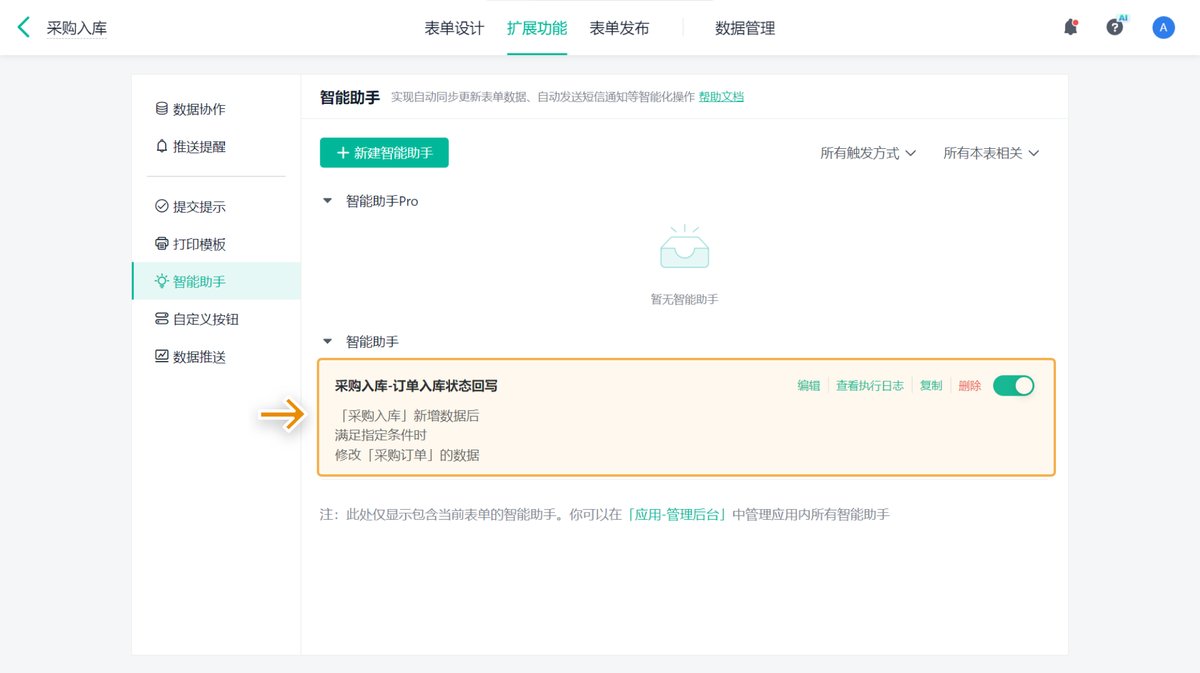 采購管理