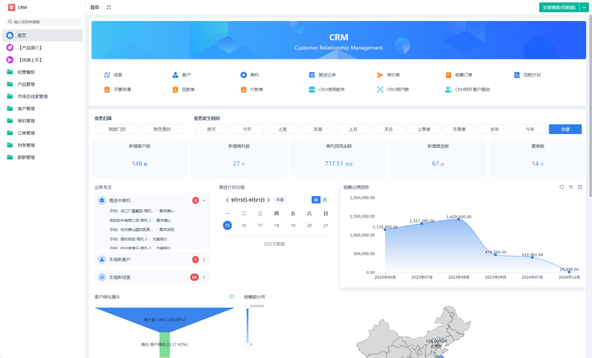 銷售,客戶