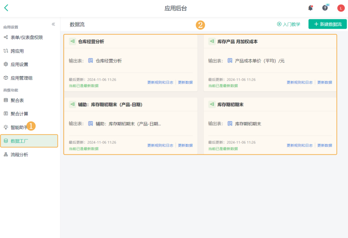 WMS,倉庫管理