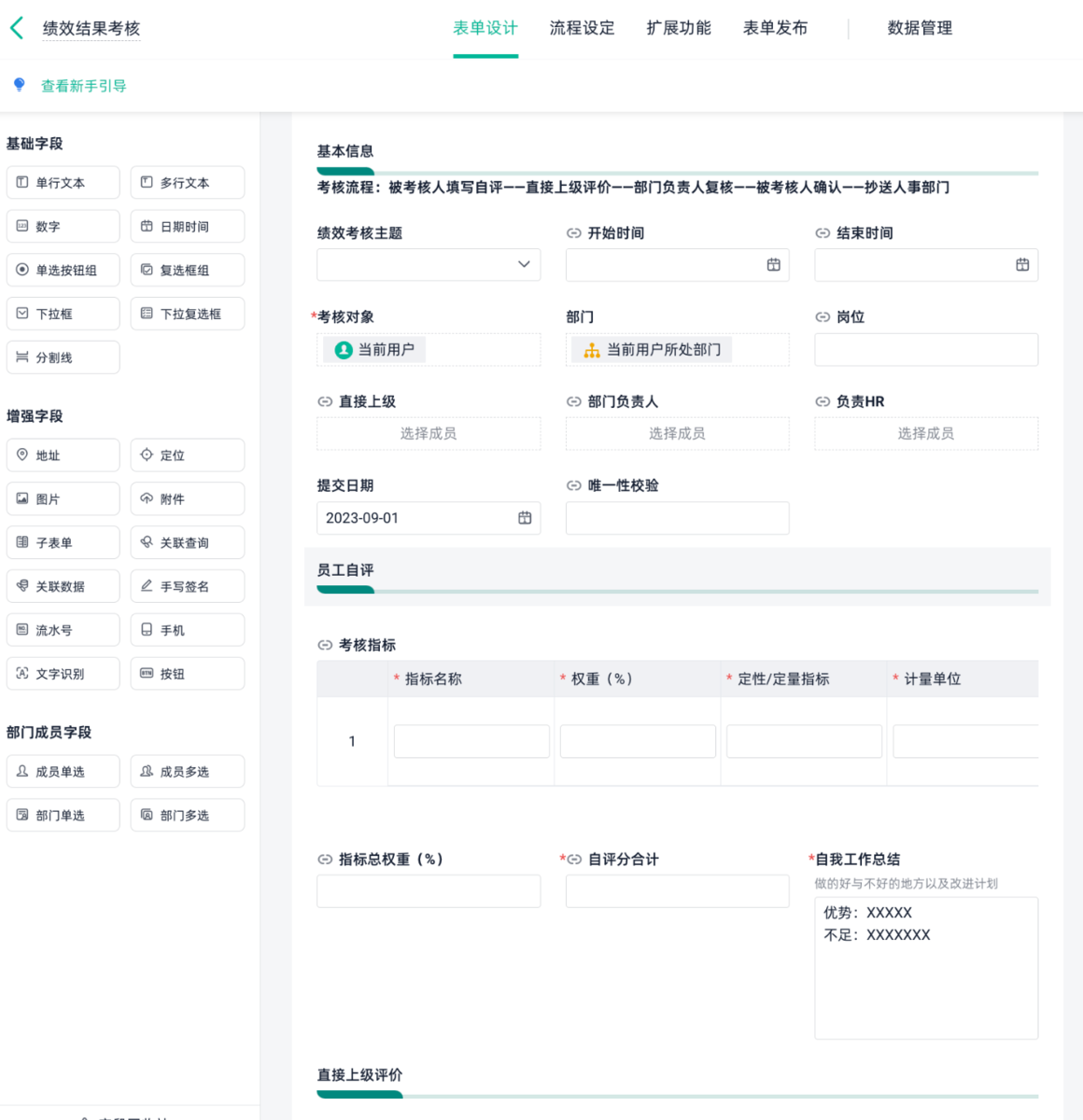 績效考核