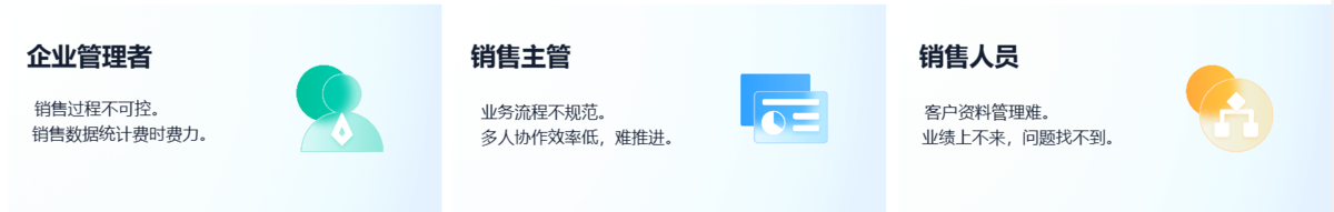 CRM