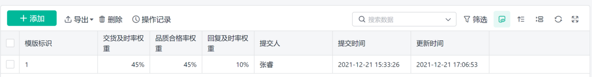 供應商