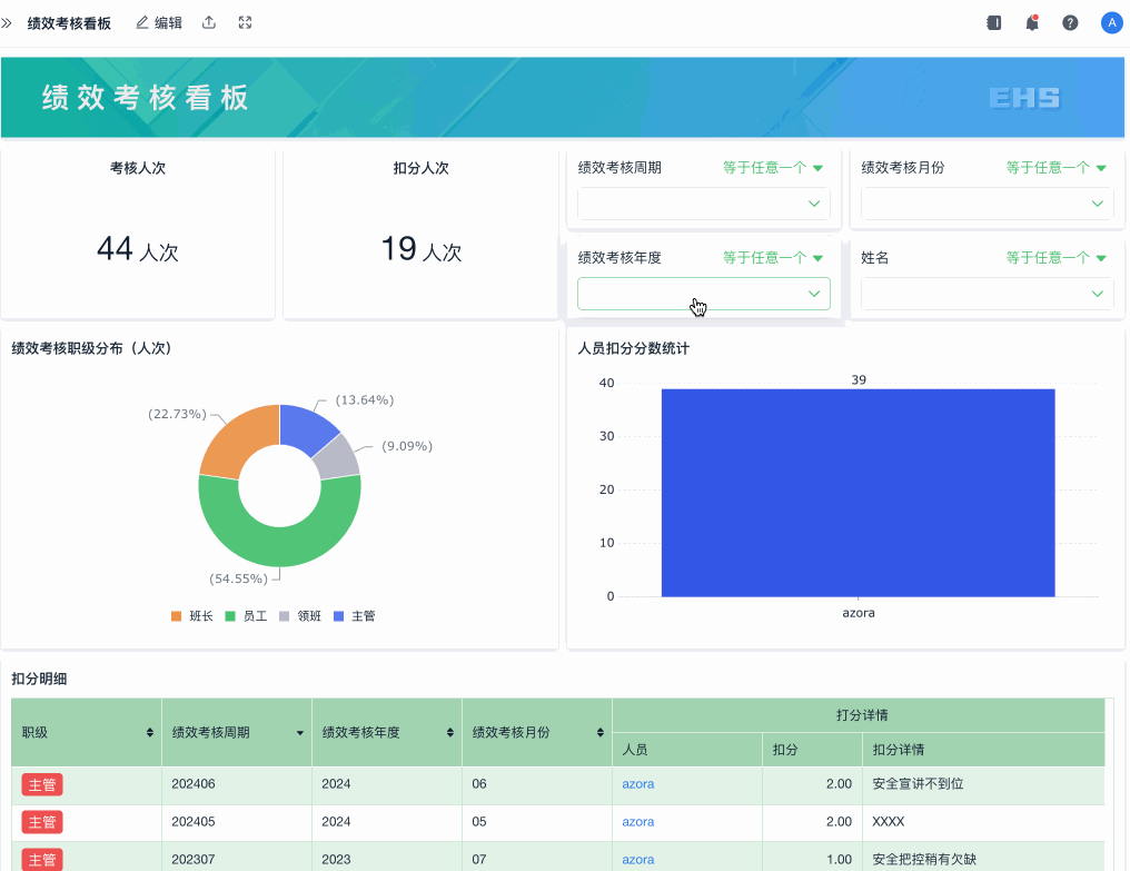 EHS管理