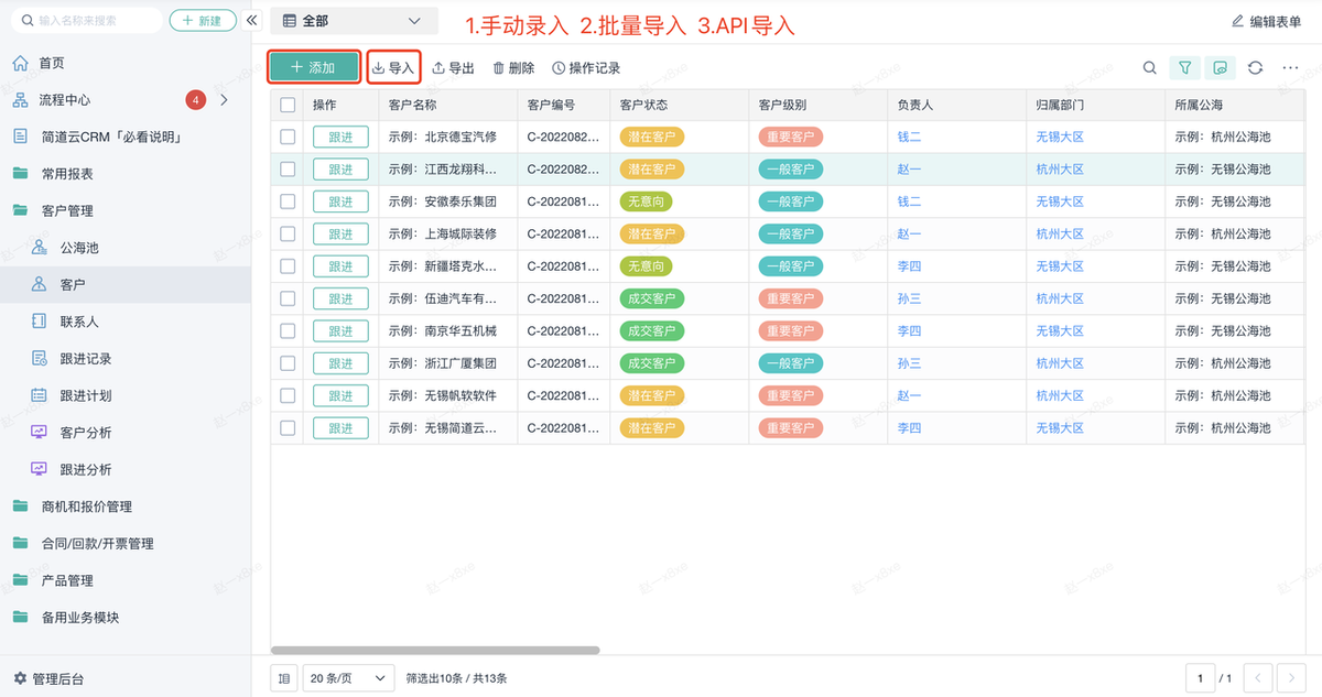 CRM系統