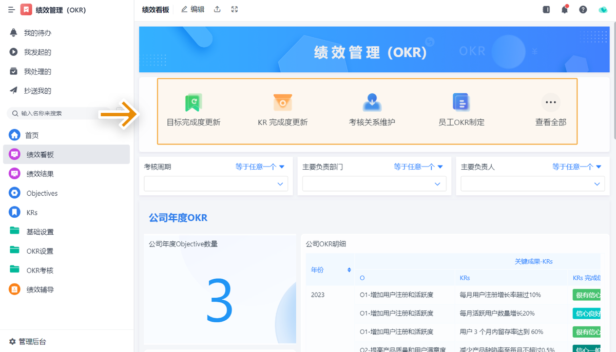 績效管理