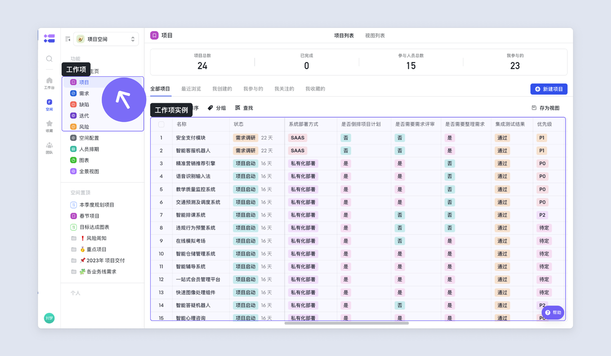 工程項目管理
