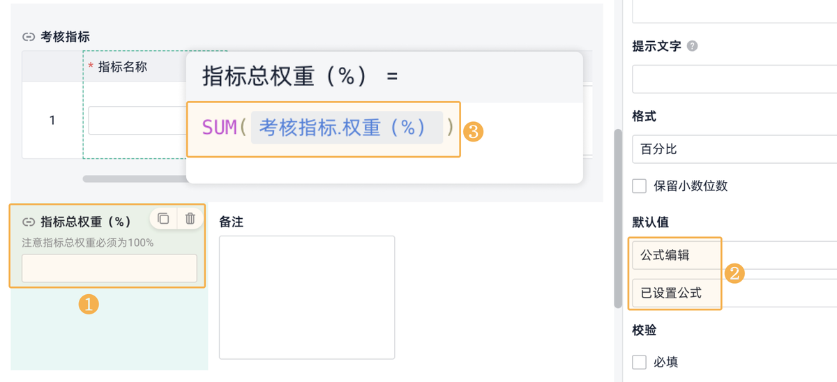 績效管理,HR