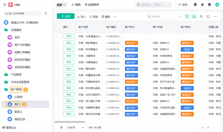 CRM