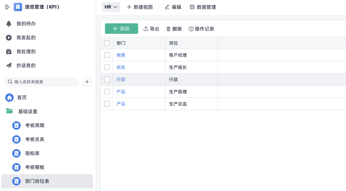 績效管理