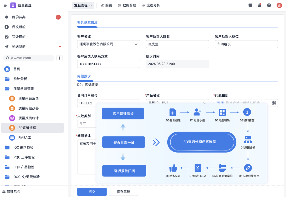 質量管理