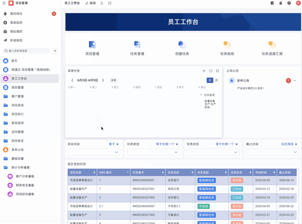 甘特圖,一頁紙項目管理