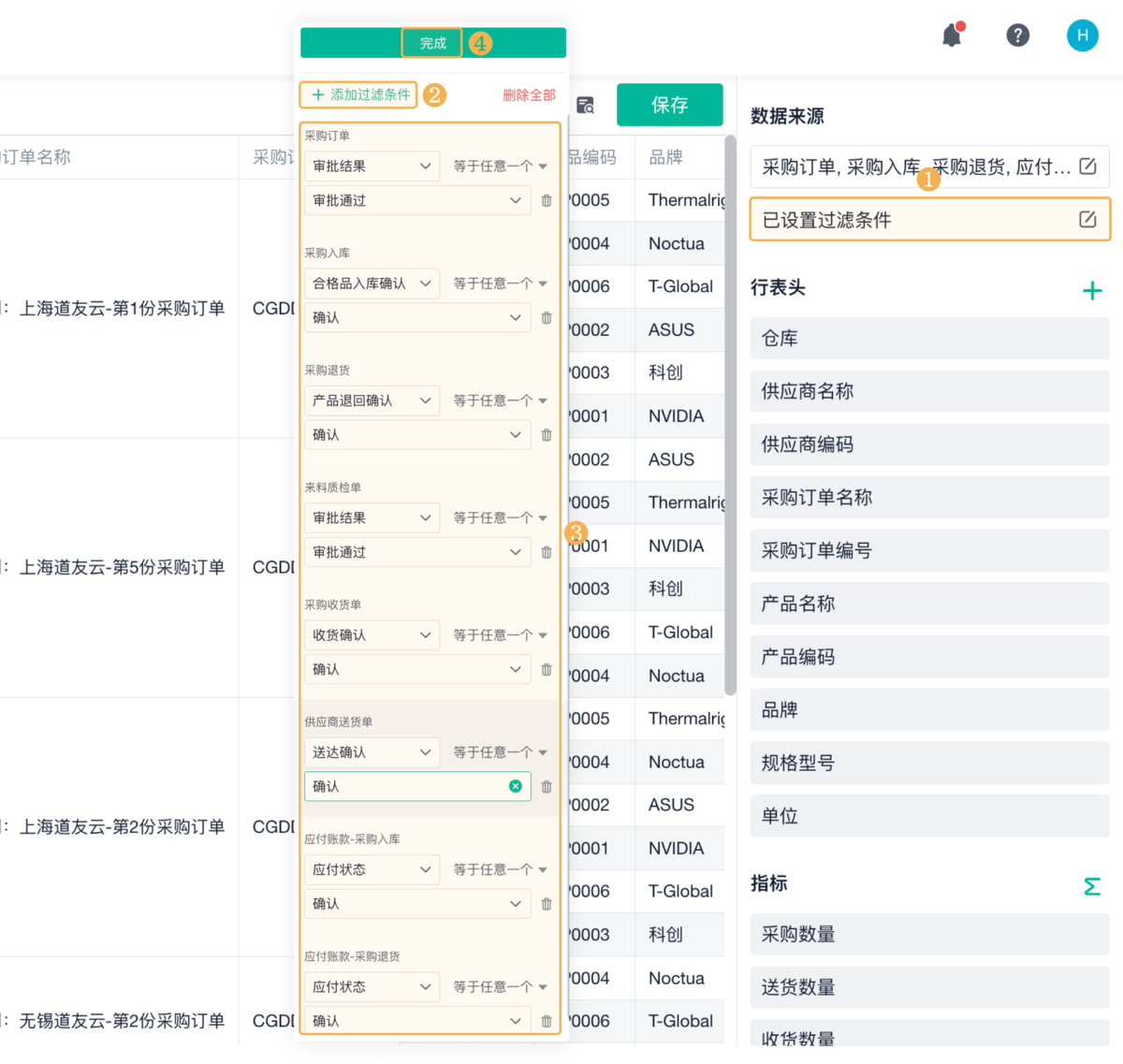 采購訂單