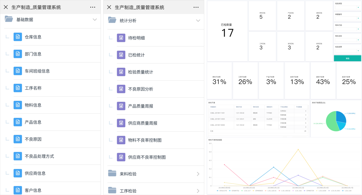 質量管理
