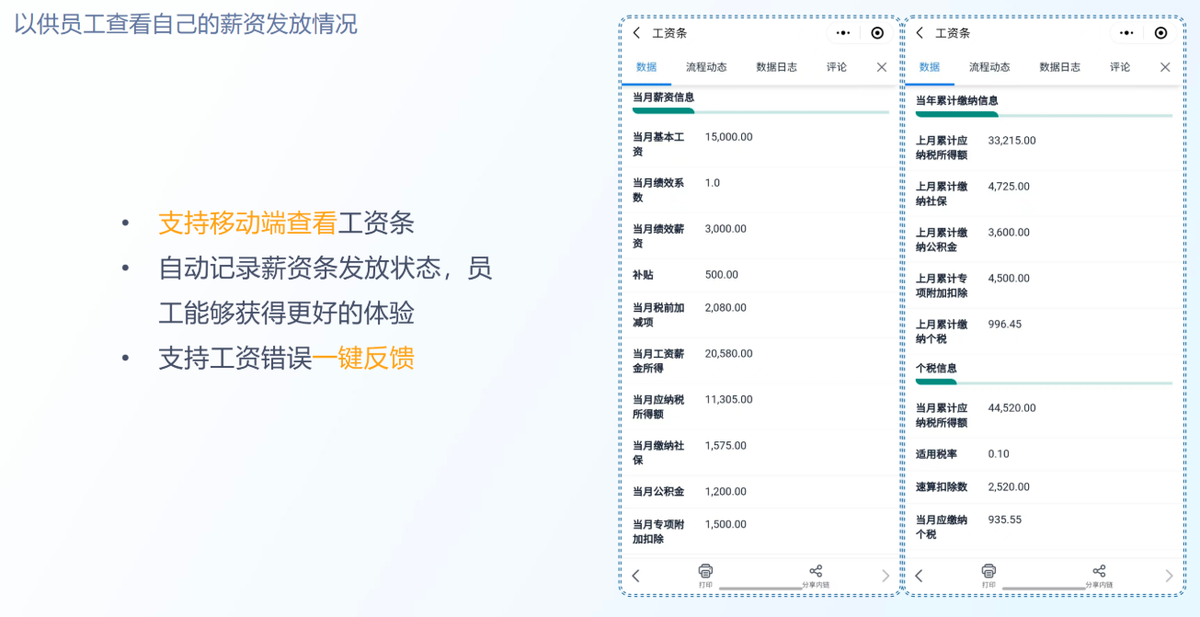 薪酬管理