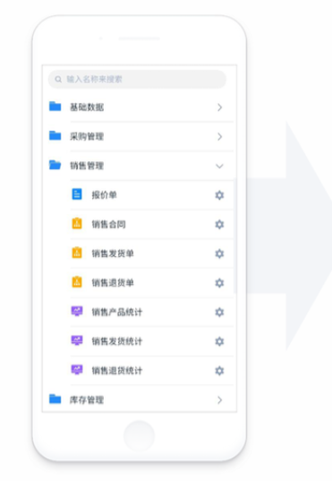 進銷存