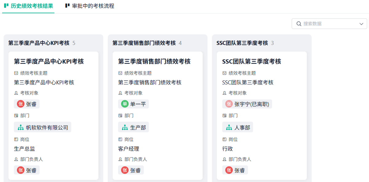績效考核