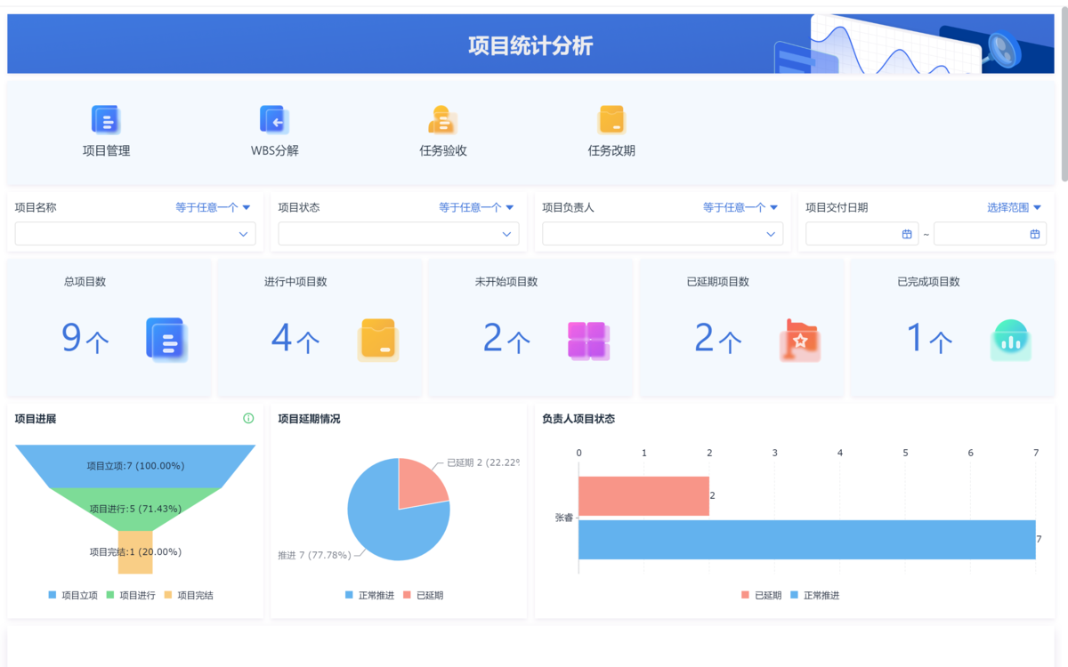 任務管理