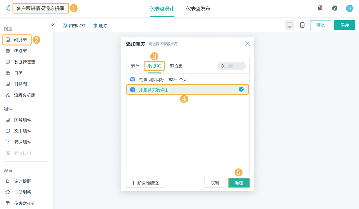 CRM系統