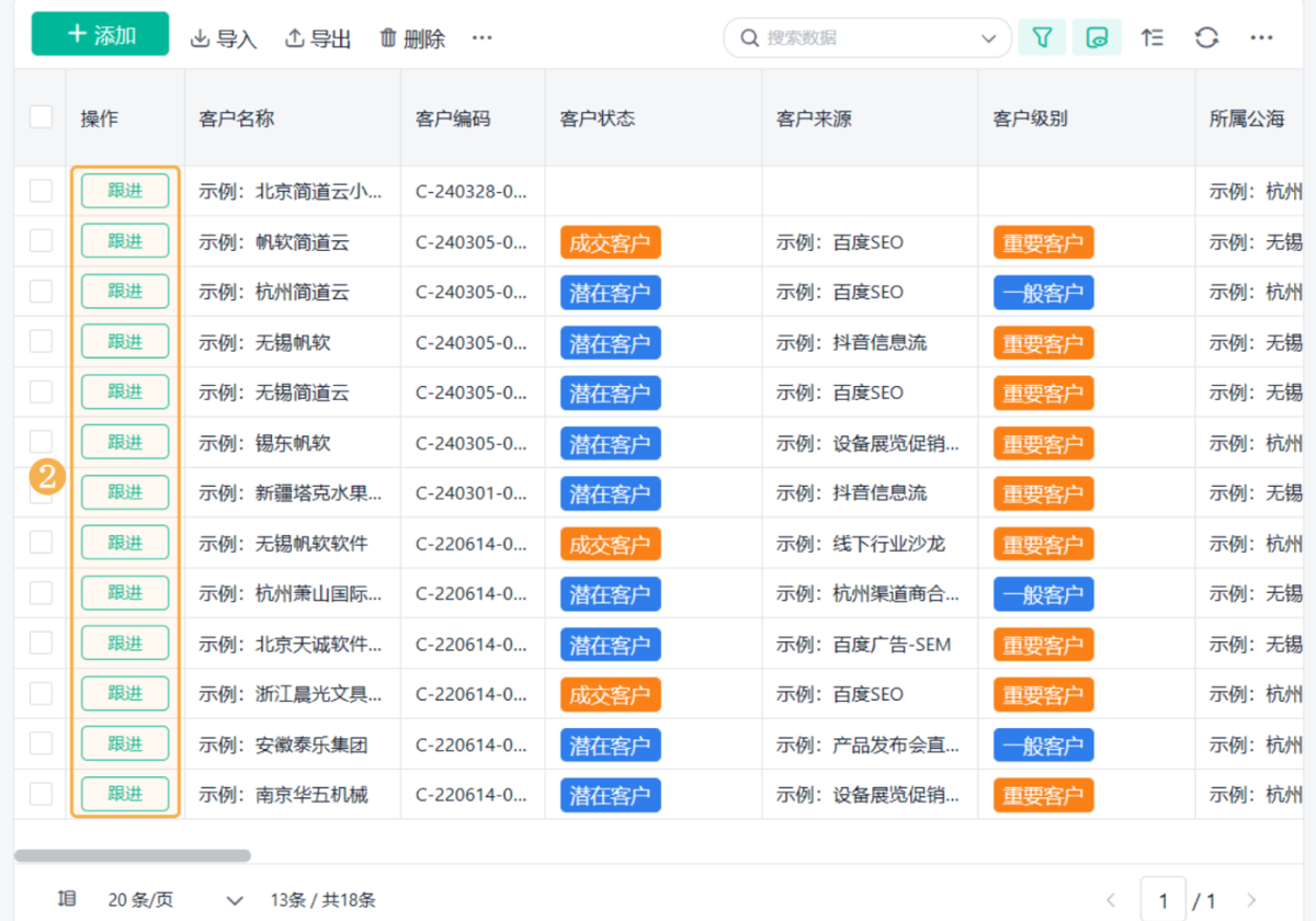 銷售