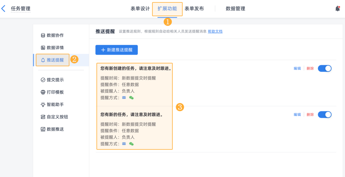項目管理